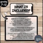 Class Discussions on The Human Mind & Consciousness- Conversation Starters - Image 3