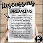 Class Discussions on Dreaming- Conversation Starters Package - Image 2