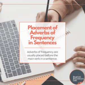 ESL students learning the placement of adverbs of frequency in sentences.