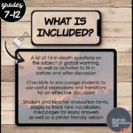Class Discussions on Global Warming- Conversation Starters Package (Gr. 7-12) - Image 3