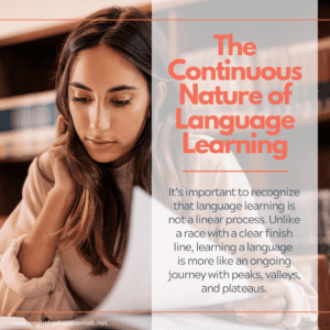 An ESL student recognizing that language learning is not a linear process.