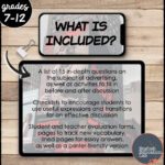 Class Discussions on Advertising- Conversation Starters Package - Image 3